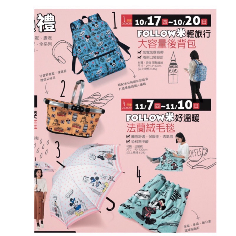 （漢神巨蛋百貨來店禮）全新 米奇大容量後背包/ 米老鼠背包/米老鼠周邊 /迪士尼背包/ 多功能提籃野餐籃 保暖毯