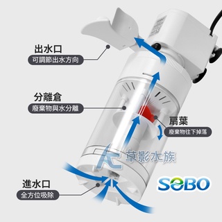 【AC草影】SOBO 松寶 全自動強制吸便器（800L/H） 【一台】氣動式過濾 水妖精 培菌器 魚馬桶 抽魚便