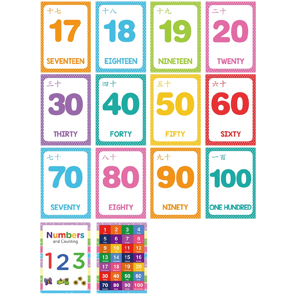 28張寶貝英文學習英語數字1 100認知卡片可點讀英文早教啟蒙閃卡識字卡 蝦皮購物