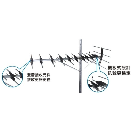 PX大通 UA-24 超強數位電視天線王 魚骨天線【電子超商】