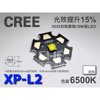 EHE】CREE原裝XP-L2 W2 6500K白光 高功率LED(XPL2)。高密度銳光晶片，可取代XPL/XPG3