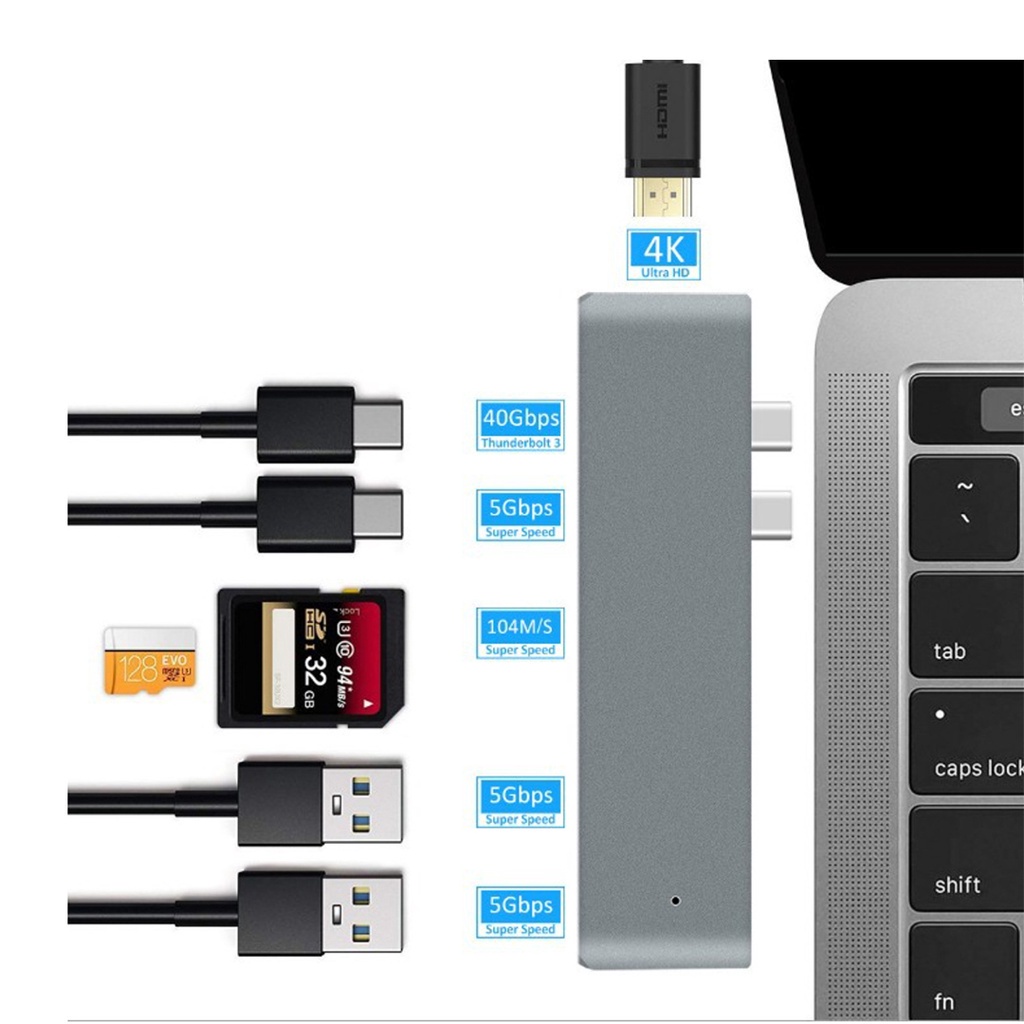 7合1 HUB 雙TYPE-C 轉 4k hdmi USB 擴充轉接器 雙USB3.0 MacBook TF SD讀卡機
