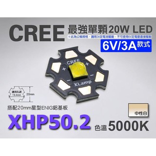 EHE】CREE 20W XHP50.2 J4 5000K中性白光 LED【搭星形鋁基6V/3A】。超越2500流明