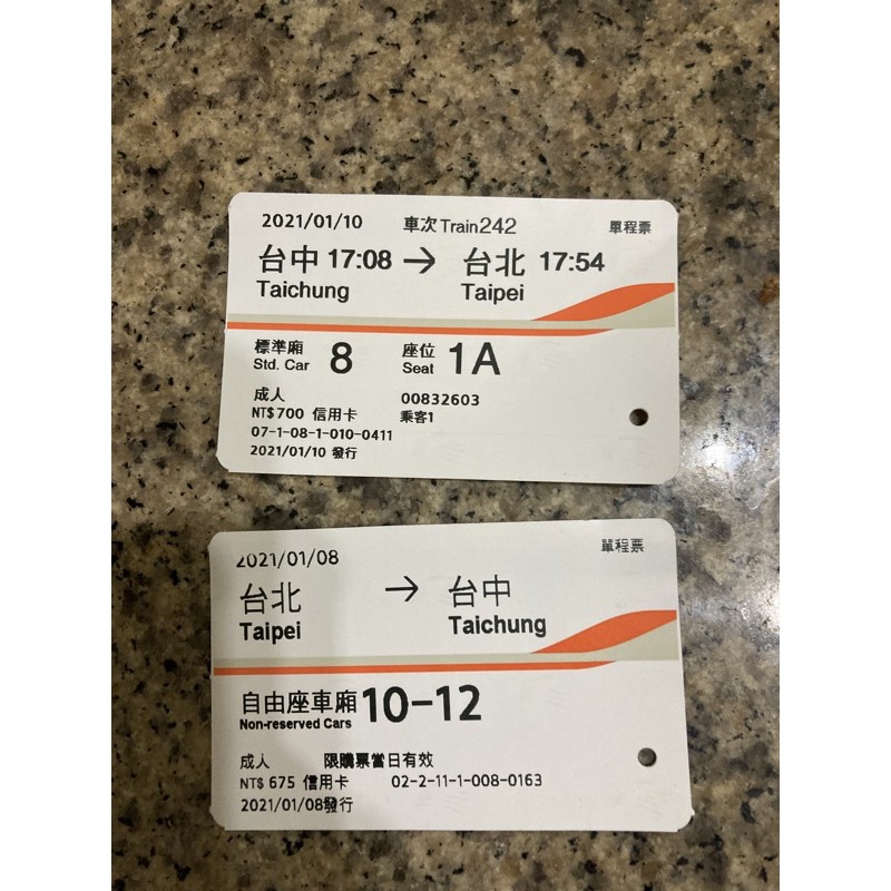 台北到新竹 Ptt Dcard討論與高評價網拍商品 2021年11月 飛比價格