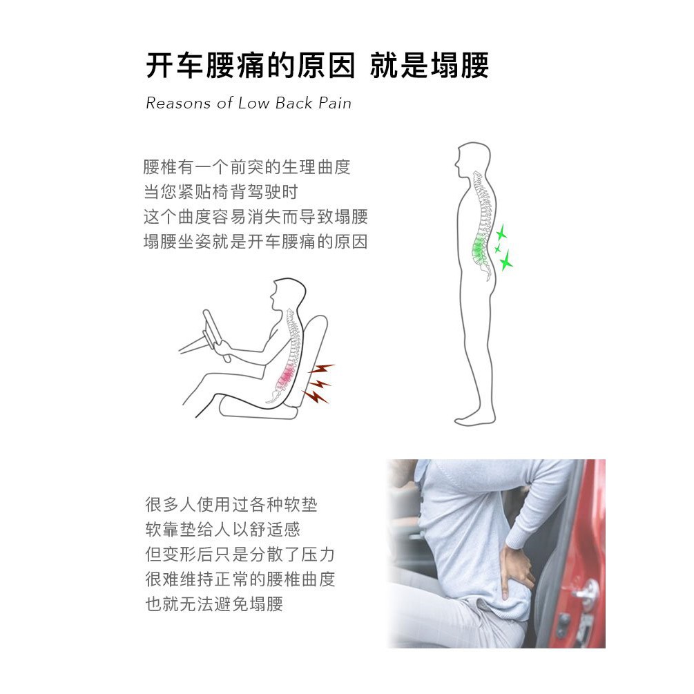 Eavy頤維汽車護腰靠墊腰靠腰墊車用撐腰座支撐腰部車載靠背墊 蝦皮購物