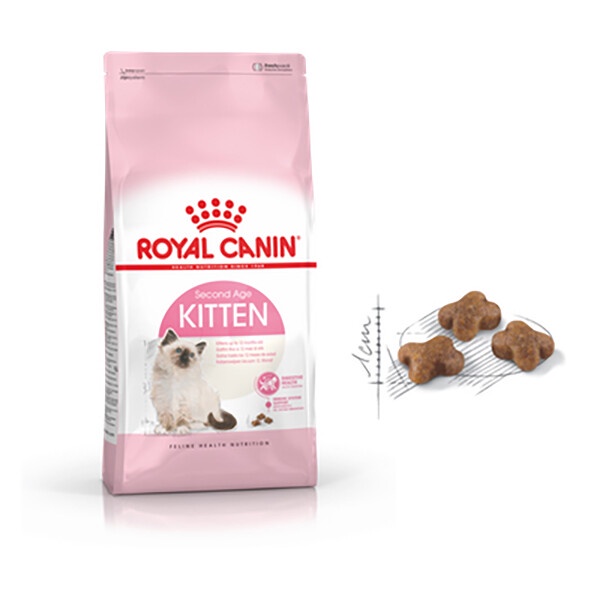 ROYAL CANIN 皇家飼料 K36幼母貓-10kg