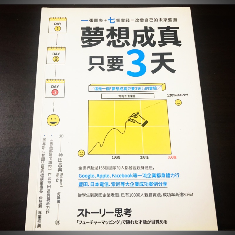 二手8 5成新夢想成真只要3天ㄧ張圖表加十七個實踐神田昌典著 何姵儀譯17 10月好優文化 蝦皮購物