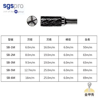 【金甲秀】美國製 SGS 鎢鋼滾磨刀 SB型 柄徑6mm 雙紋 旋轉銼 鎢鋼滾刀 鎢鋼磨刀 滾磨刀 研磨切削