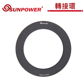 SUNPOWER 快速轉接環(CHARMER 支架專用) 方型支架專用