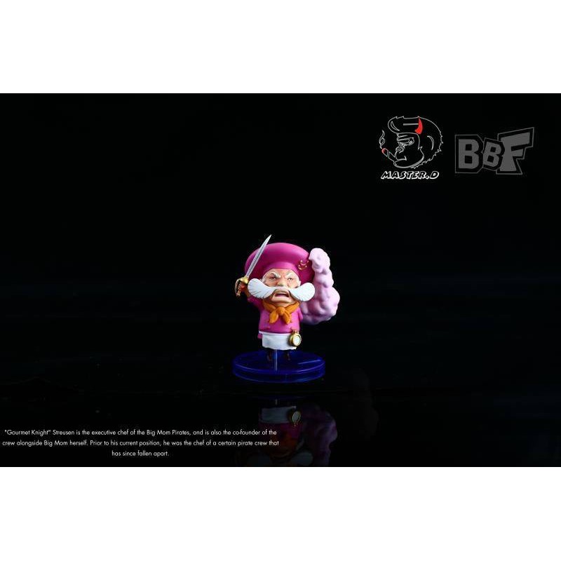 海賊王工作室bbf 大媽海賊團長麵包gk 預購原價 蝦皮購物