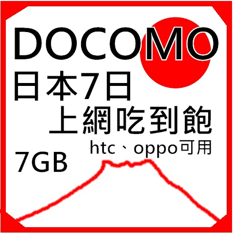 DOCOMO 日本 上網卡 吃到飽  7天 7GB 4G  手機 旅遊 docomo 網卡 sim卡