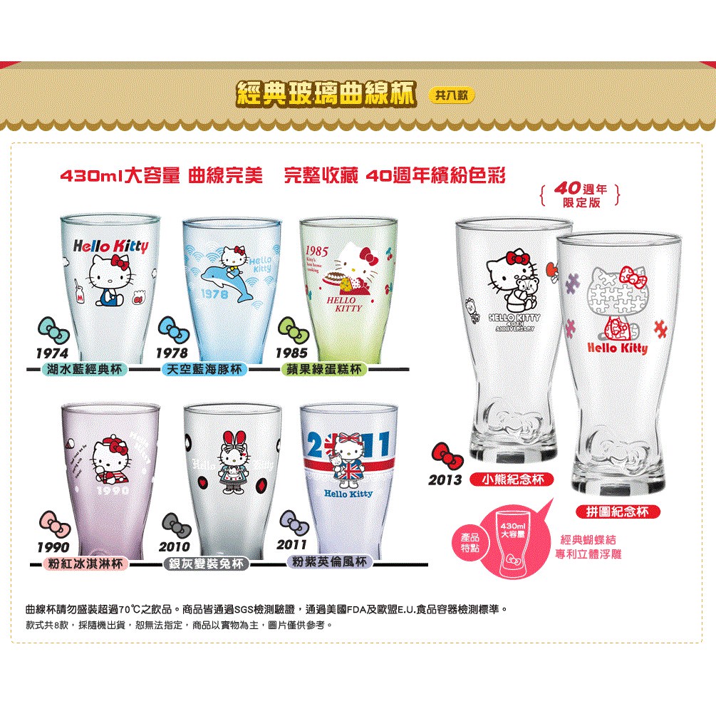 【7-11 x 三麗鷗Hello Kitty】KT 40週年 經典 玻璃 曲線杯