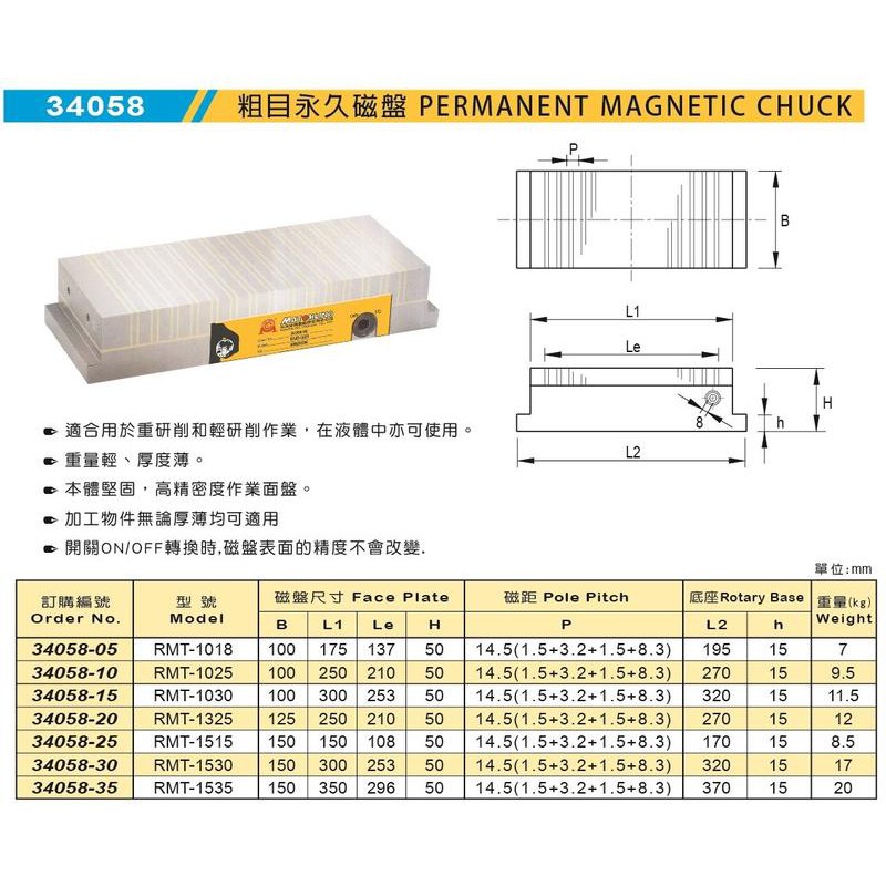 米其林 MATCHLING 34058 粗目永久磁盤 價格請來電或留言洽詢