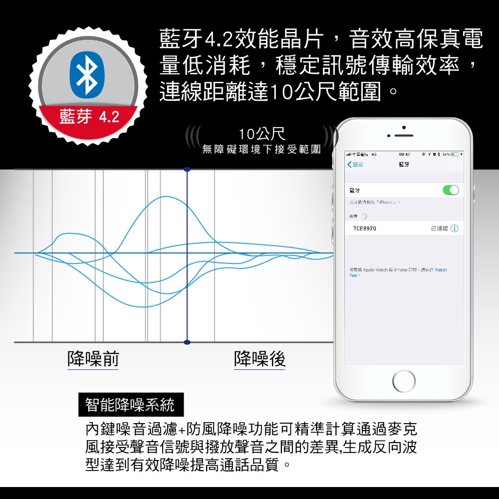 Tcstar Tce 耳機藍牙耳機藍芽耳機運動耳機無線耳機earphone 線控耳機 蝦皮購物