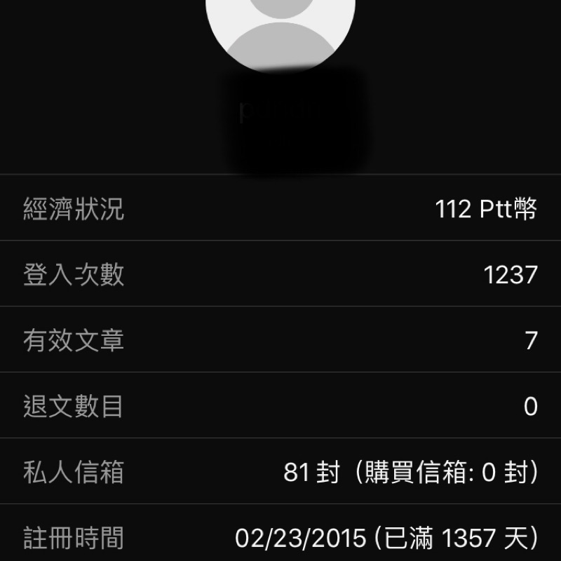 Ptt 帳號/ 登入次數1000以上