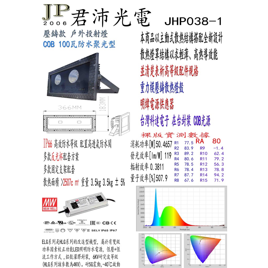 君沛光電 100w 60度聚光型 戶外防水 100瓦led投射燈 明緯elg電源供應器 科達cob光源