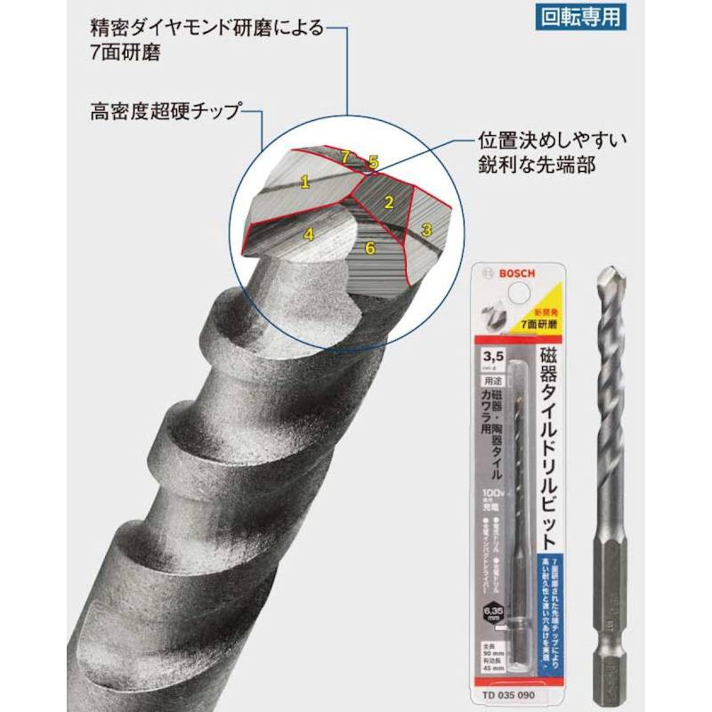 Bosch 六角柄磁磚鑽 拋光石英磚 板岩 超硬石材專用