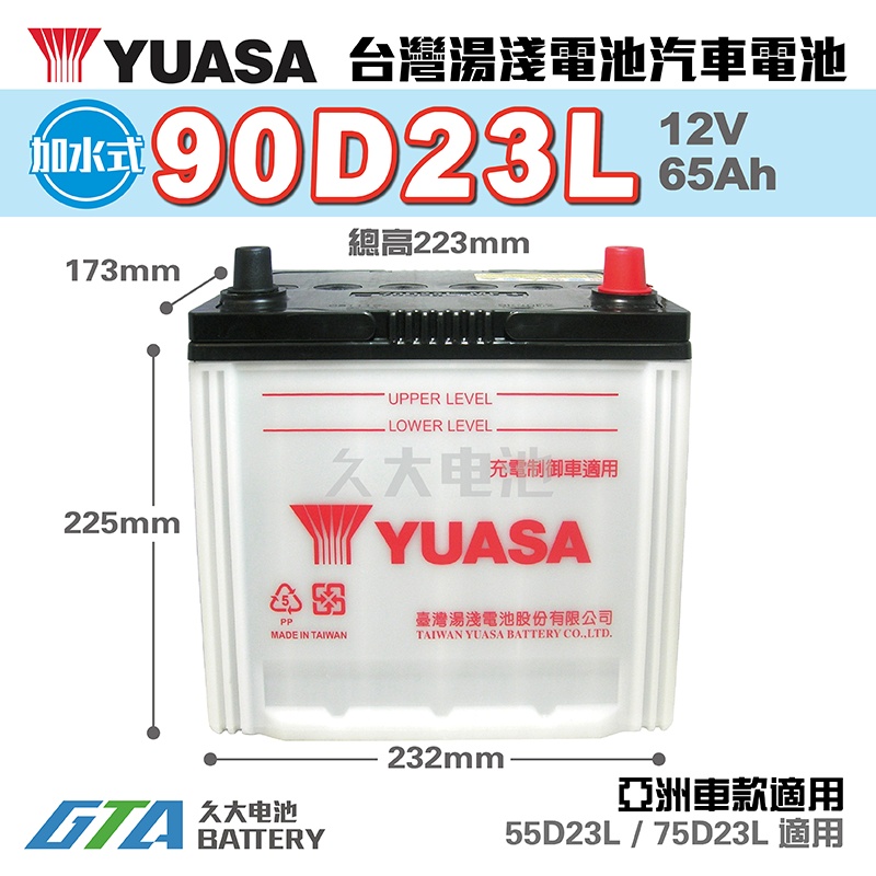 ✚久大電池❚ YUASA 湯淺 90D23L 加水式 汽車電瓶 OUTLANDER 2.4/ 3.0 SAVRIN