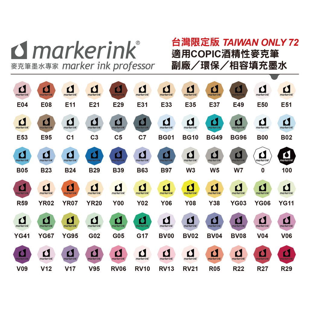 【Markerink麥克筆墨水專家】適用COPIC麥克筆(台灣限定版72色)相容填充墨水/酒精墨水流動畫
