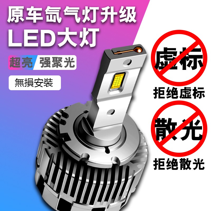 新品汽機車LED大燈D1S頭燈解碼D2S D2R D3S D4S D4R D8S無損安裝 HID氙氣大燈改裝LED燈泡