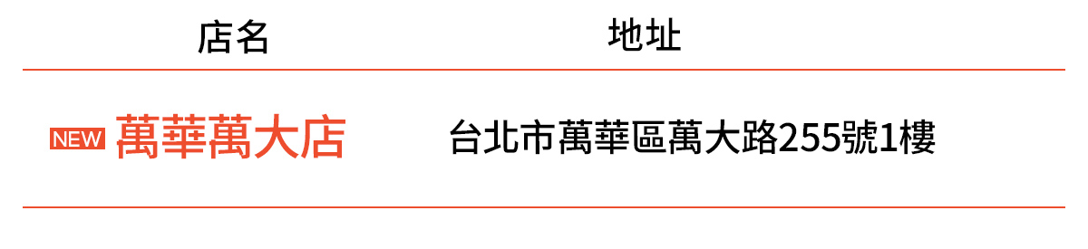 蝦皮店到店免運實測》完整蝦皮店到店門市/教學懶人包，99元免運吃到飽(原費用40元)爽爆狂買到停不下來