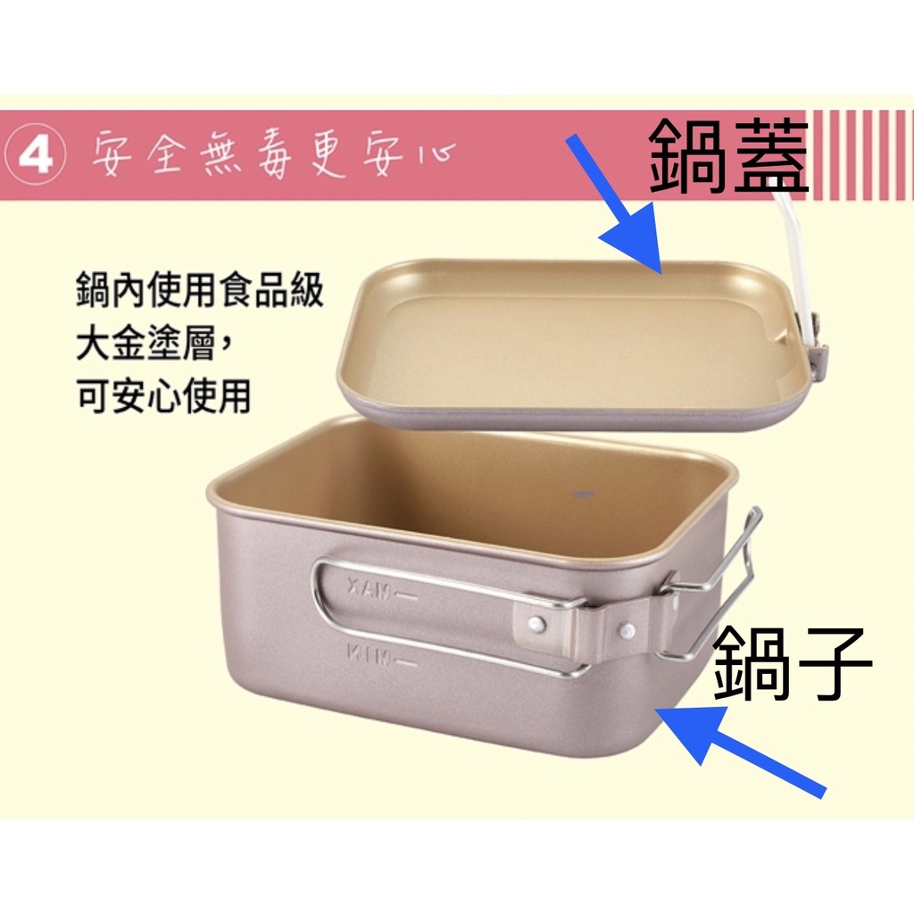 【SANLUX】台灣三洋旅行鍋 空姐鍋 EC-15DTC配件~煮鍋/煎盤/章魚燒烤盤