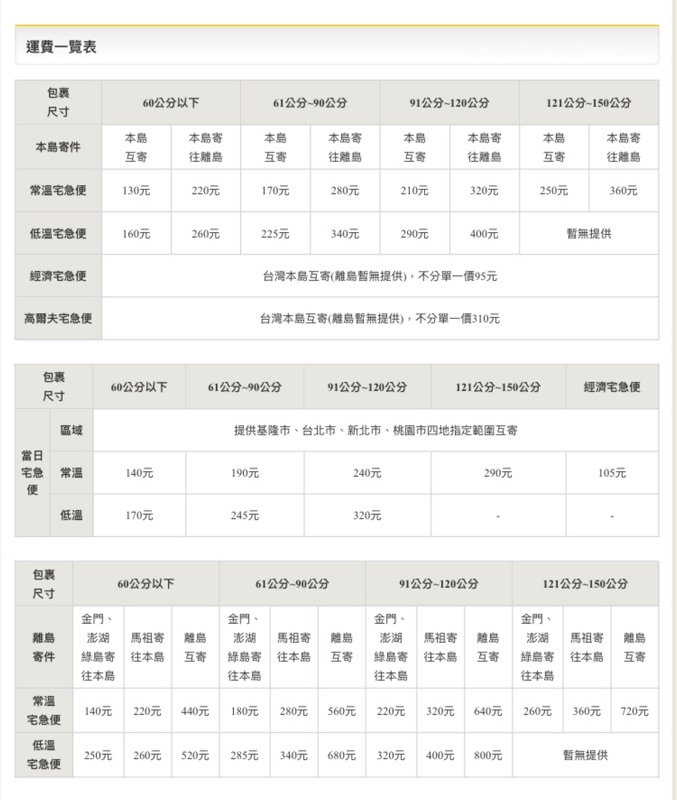 澎湖品川花枝丸 ๑ W ๑ 蝦皮購物