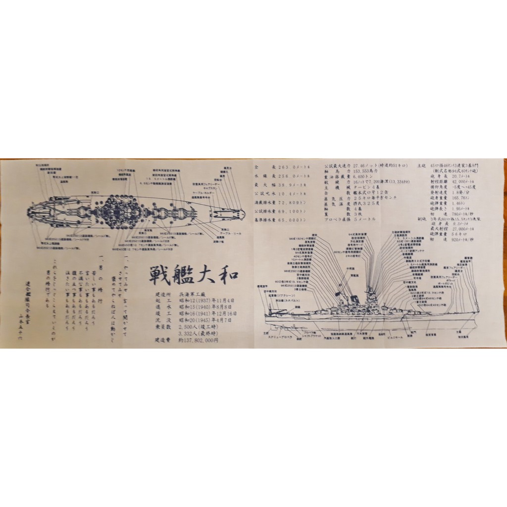 【沖田屋 和裝本鋪】日本神社系列--(全新)劍道頭巾、手拭巾，表框巾(大和戰艦)