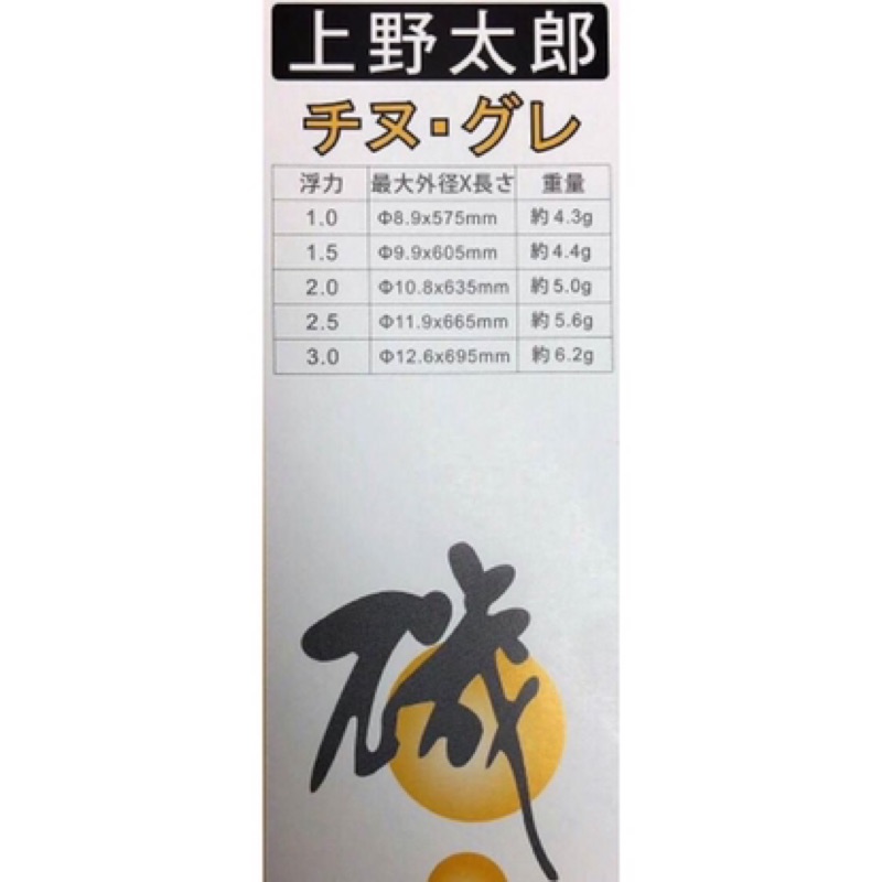 Tanaka 上野太郎浮標磯釣長標浮標釣魚巴爾沙木 蝦皮購物