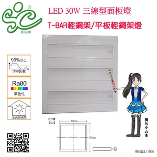 LED 三線型面板燈 (平板輕鋼架燈) 30W