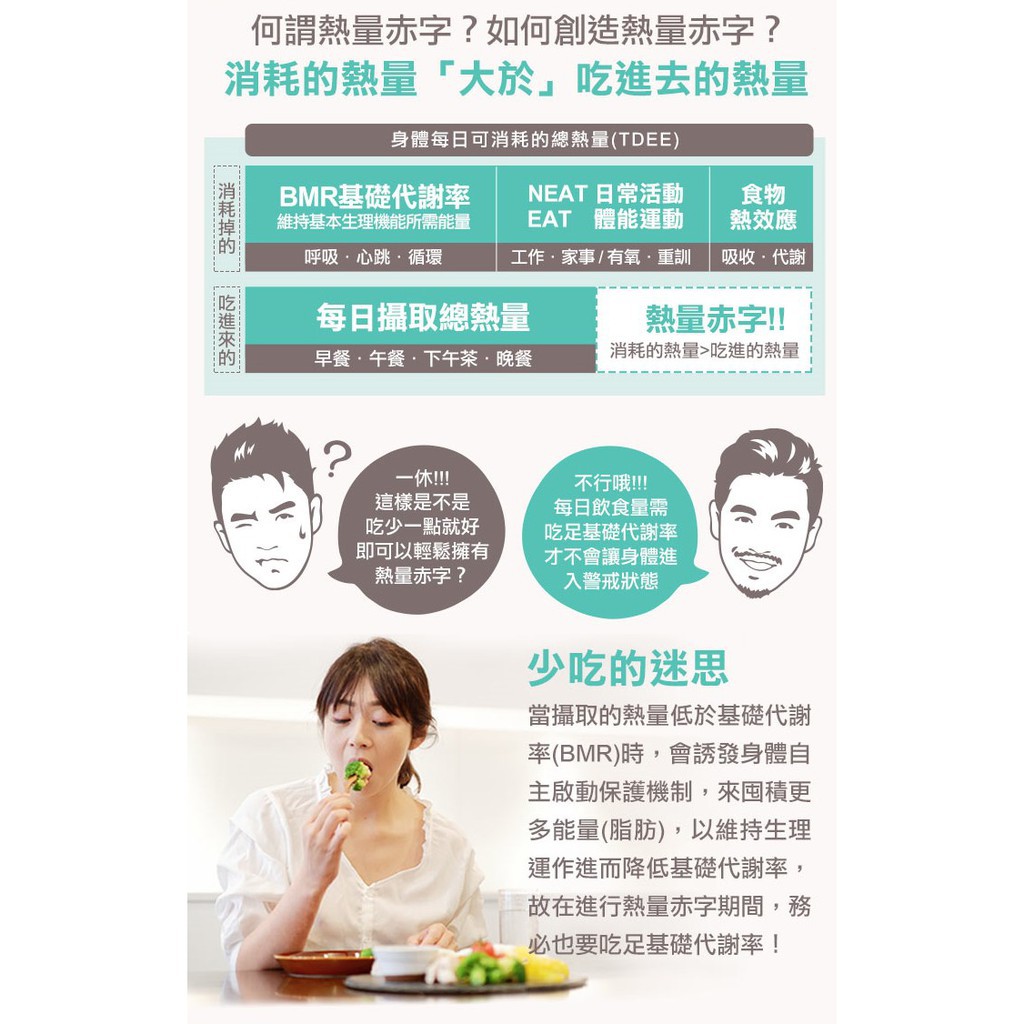 75kg一休客製化熱量赤字餐一周菜單計畫跟著一休七天14餐肉品蔬菜輕食低熱量廠商直送 蝦皮購物