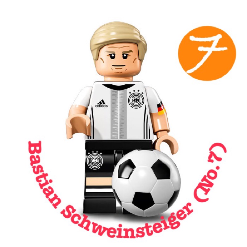 《Brick Facory》全新未拆 現貨 Lego 71014 樂高 7號 隊長 小豬 巴斯蒂安·史汪斯泰格 足球 歐洲盃 Schweinsteiger
