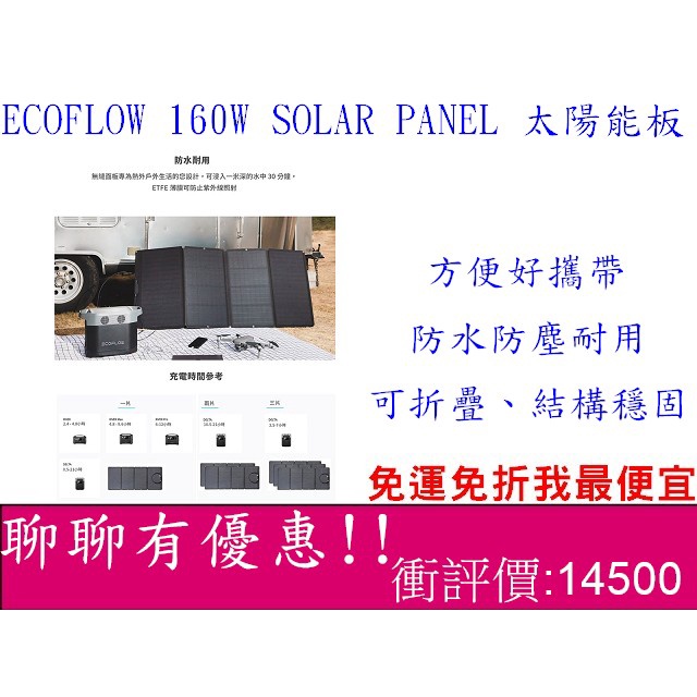 &lt;現貨我最便宜&gt;ECOFLOW 160W SOLAR PANEL 太陽能板 全新行動充電 充電器 充電板 發電 露營旅遊