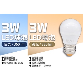 【艾沛斯】 3W LED燈泡E27(白光/黃光) 3入組