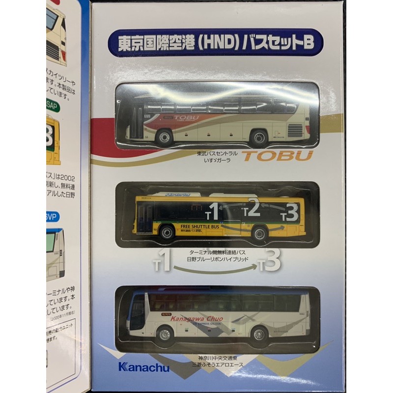 現貨 TOMYTEC 1/150 N規 全國巴士收藏 東京國際空港 (HND)巴士SET B 日本鐵道 鐵道模型