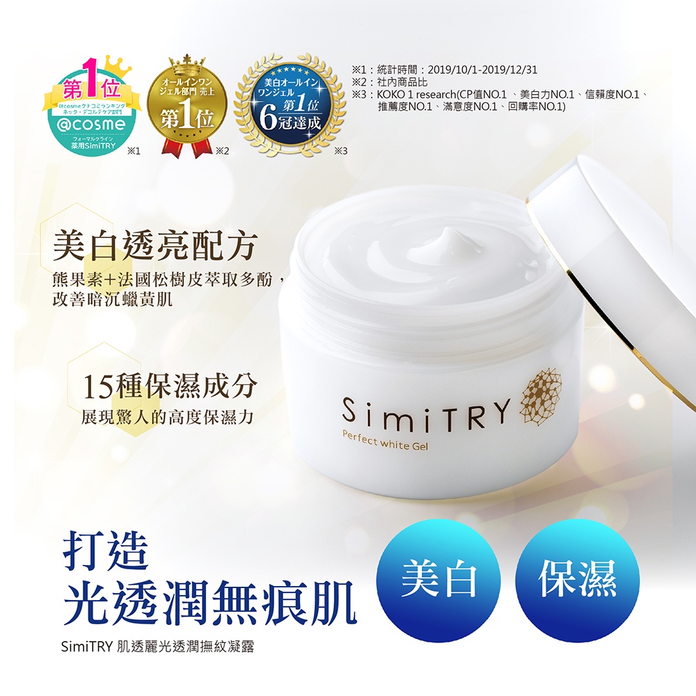 SimiTRY 肌透麗光透潤撫紋凝露(60g)即期品日本製送洗韓國面膜(片)