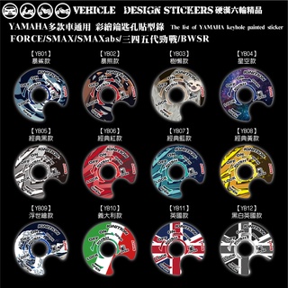 【硬漢六輪精品】 YAMAHA FORCE SMAX BWSR 勁戰五代 勁戰四代 勁戰三代 鑰匙孔貼 (版型免裁切)