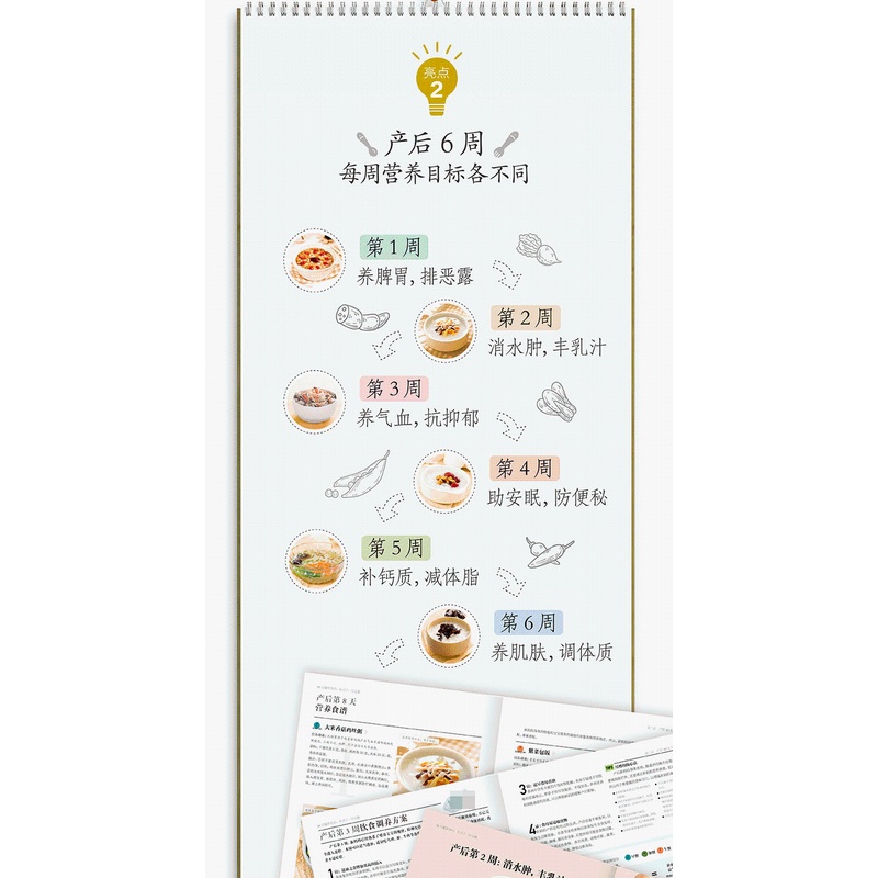 闆娘推薦 月嫂營養經坐月子一日五餐月子餐食譜書月子書籍大全產後月子月子餐調養餐書產後營養食調養產婦飲食書