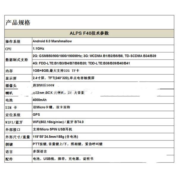 對講手機f22升級版公網對講機聯通移動雙4g北斗gps安卓智慧ppt對講手機 蝦皮購物