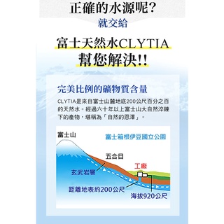 【現貨】日本CLYTIA富士山の天然水12公升含礦物質釩和鋅的完美桶裝水|日本直送|專利設計amadana飲水機免費| #5