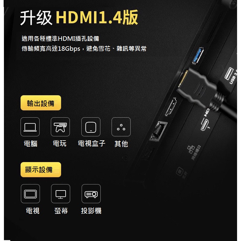 承涼 超長 HDMI線 鍍金插頭 高畫質 支援4K 鍍金插頭 電視 筆電 電腦 螢幕 高清線 3D 投影機 會議 遊戲機