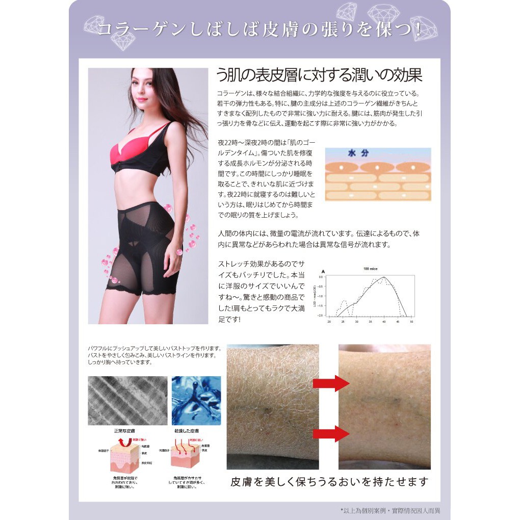 雙12破盤開跑 領券現折 現貨 正品 婭薇恩alovin 微晶siicap潤白十八鑽完型褲 5分丈 名媛黑 蝦皮購物
