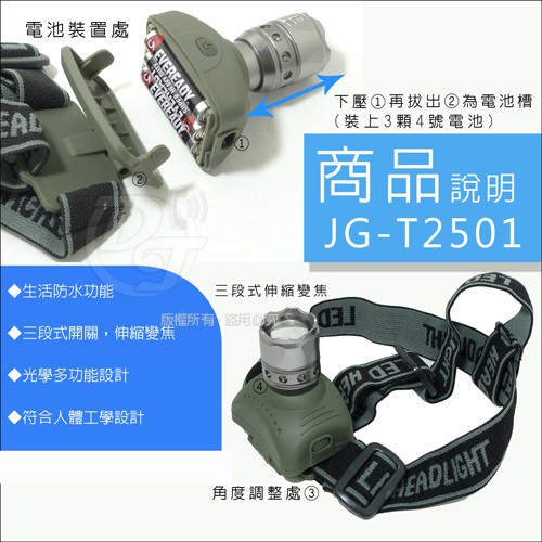 庫存品出清特價~晶冠 25W亮度伸縮調焦LED頭燈 JG-T2501