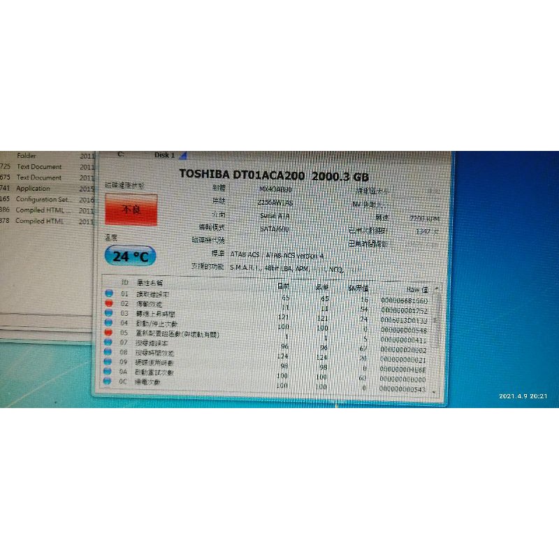 Toshiba 3.5吋 2tb 2t 硬碟 出現不良 可用於監控