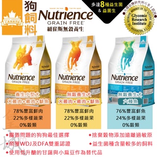 紐崔斯 Nutrience Grain Free 無穀養生系列 無穀配方 狗飼料 犬飼料 乾飼料 成犬 幼犬 小型成犬