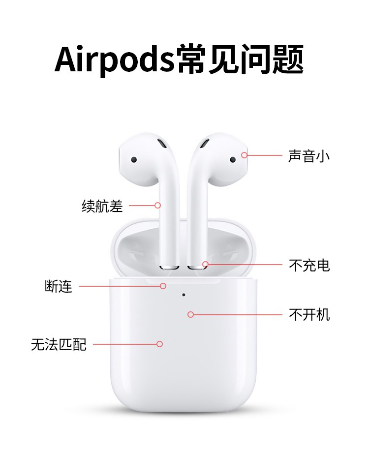 Airpods蘋果藍牙耳機更換電池無痕維修麥克風喇叭聲音小| 蝦皮購物