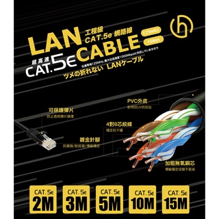 [HARK] CAT.5e 超高速工程級網路線 CAT.5e 2米/3米/5米/10米/15米/20米/30米/50米
