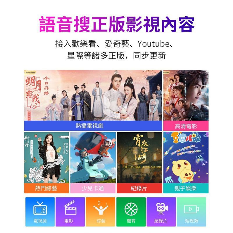 夢想盒子5 新品預購15天試用不滿意退費送穿梭終身vip終身會藉夢想電視盒機上盒dreamtv 媲美安博易播 蝦皮購物
