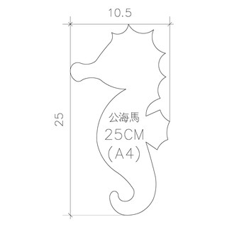 彥手作 圍兜兜版型紙型原尺寸三角兜花兜圓兜蛋兜雲朵兜 蝦皮購物