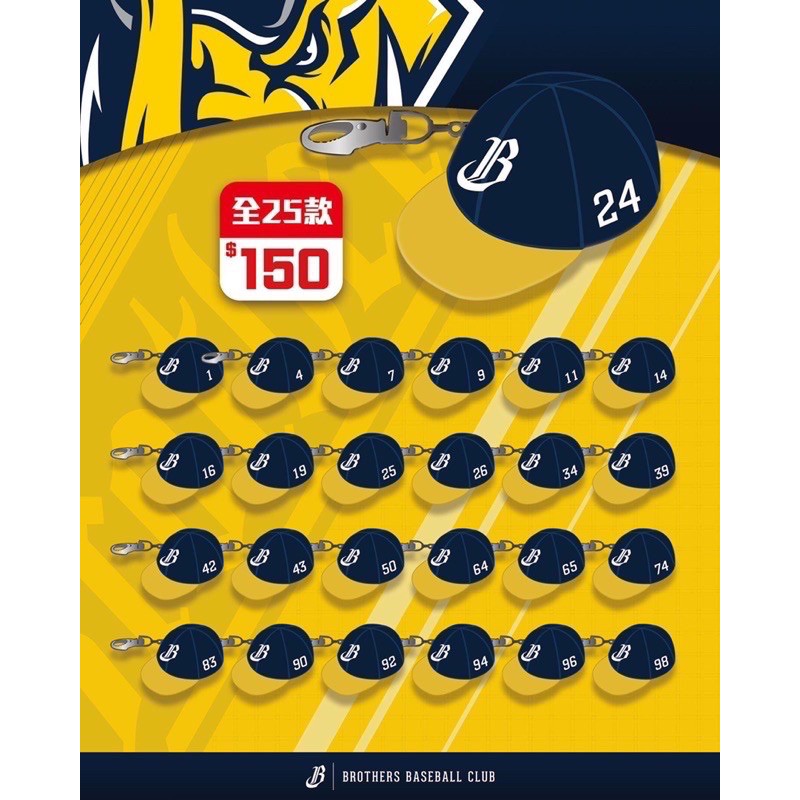 ⚾️中信兄弟扭蛋·2021迷你球帽鑰匙圈🐘